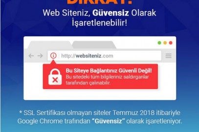 SSL Sertifikası Zorunlu Hale Geliyor!