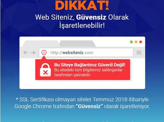 SSL Sertifikası Zorunlu Hale Geliyor!